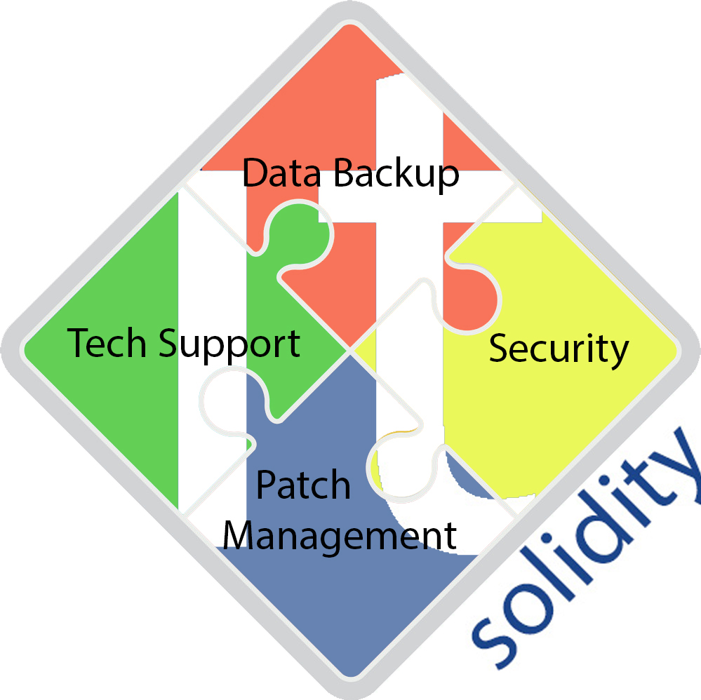 Managed Services Stack